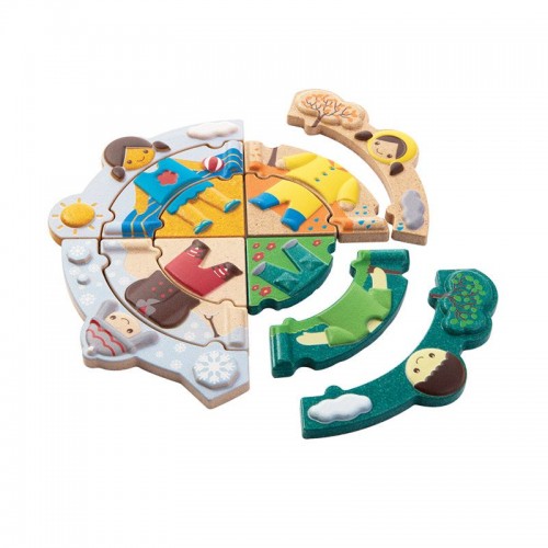 PlanToys – O Tempo e as Roupas