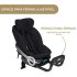 Cadeira Auto BeSafe Stretch