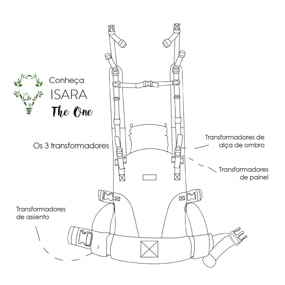 Caracteristici-The-ONE-1-1