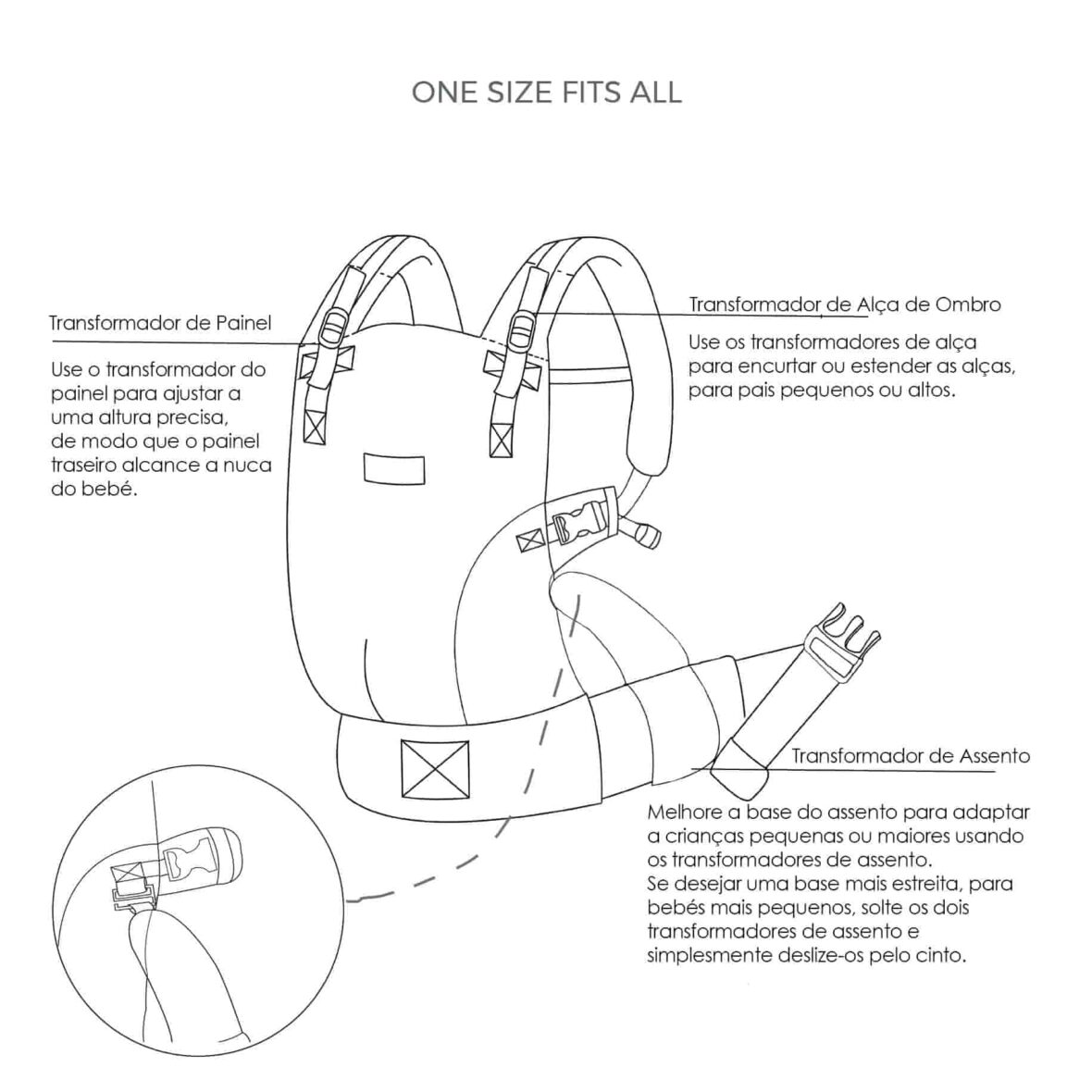 Caracteristici-The-ONE-2-1