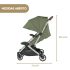 UPPAbaby Carrinho de Passeio Minu V2 medidas aberto