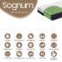Alondra Colchão Anti-plagiocefalia para Cama 60x120 - Sognum