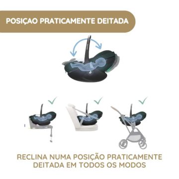 Maxi-Cosi Cadeira Auto Pebble 360 Pro2