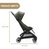 Bugaboo Carrinho de Passeio Butterfly Capota medidas aberto