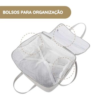 Pasito a Pasito Mala de Maternidade Icon