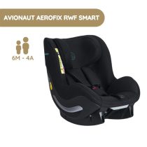 Avionau AeroFIX RWF Smart - Black