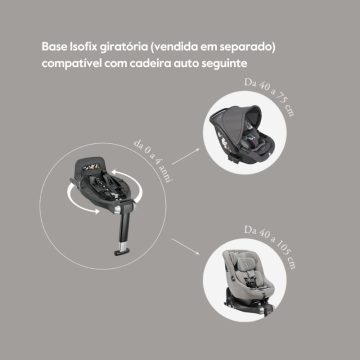 Carrinho de passeio Inglesina System Quattro Aptica Darwin - Opal Ivory