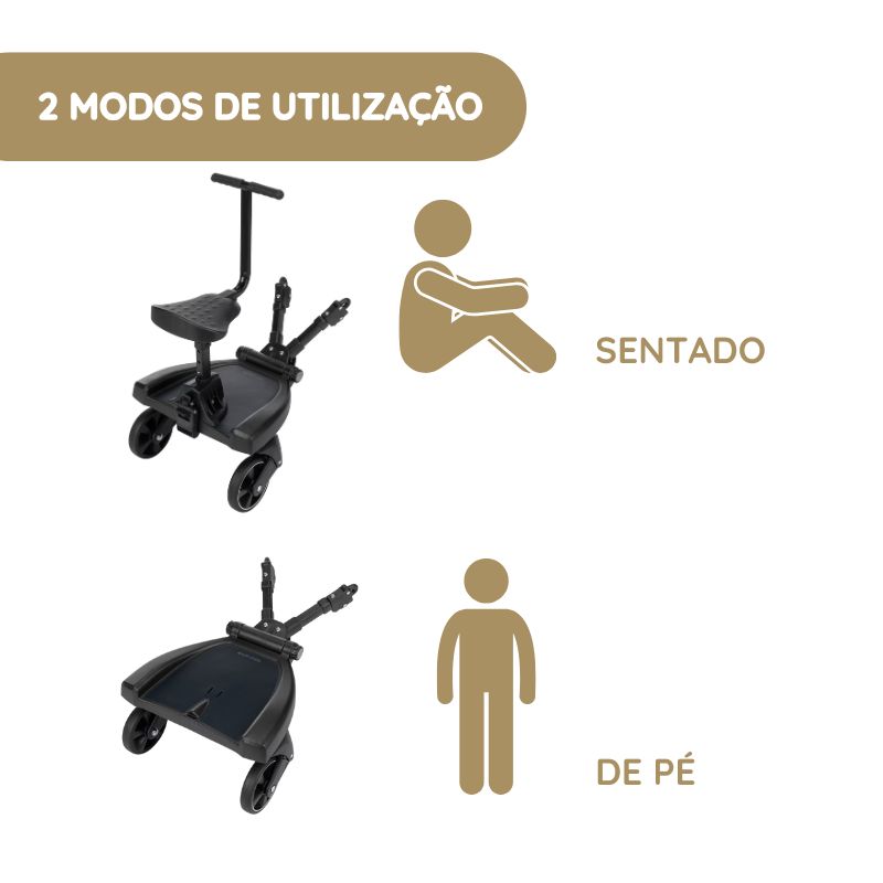 Maxi-Cosi Plataforma Hop-On Board 2 modos de utilização