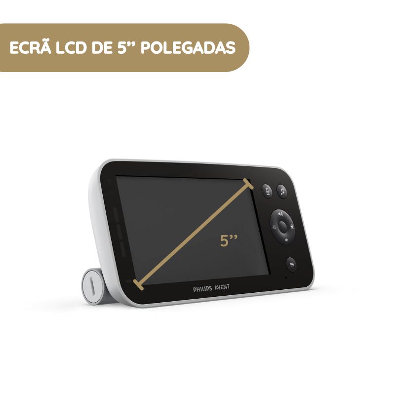 Philips Avent Intercomunicador Night Owl 2.0 Premium ecrã LCD de 5’’ polegadas