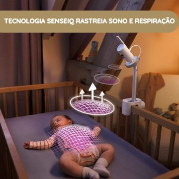 Philips Avent Intercomunicador Night Owl 2.0 Premium tecnologia SenseIQ rastreia sono e respiração