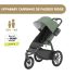 UPPAbaby Carrinho de Passeio Ridge - Gwen