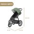 UPPAbaby Carrinho de Passeio Ridge medidas aberto
