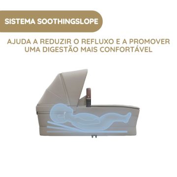 Maxi-Cosi Alcofa Cabin painéis de ventilação (2)