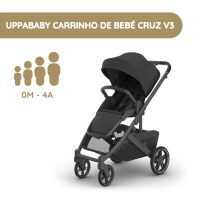 UPPAbaby Carrinho de Bebé Cruz V3 - Jake