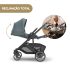 UPPAbaby Carrinho de Bebé Cruz V3 reclinação total