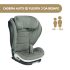 BeSafe Cadeira Auto Flex FIX 2 i-Size - Meadow Green SoftBreeze