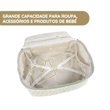 Walking Mum Mala de Maternidade Gala Mint Walking Mum Mala de Maternidade Gala Mint grande capacidade para roupa, acessórios e produtos de bebé