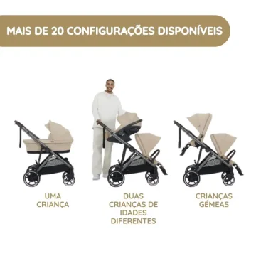 cybex carrinho de bebé e-gazelle s tpe configurações disponíveis cybex carrinho de bebé e-gazelle s tpe configurações disponíveis